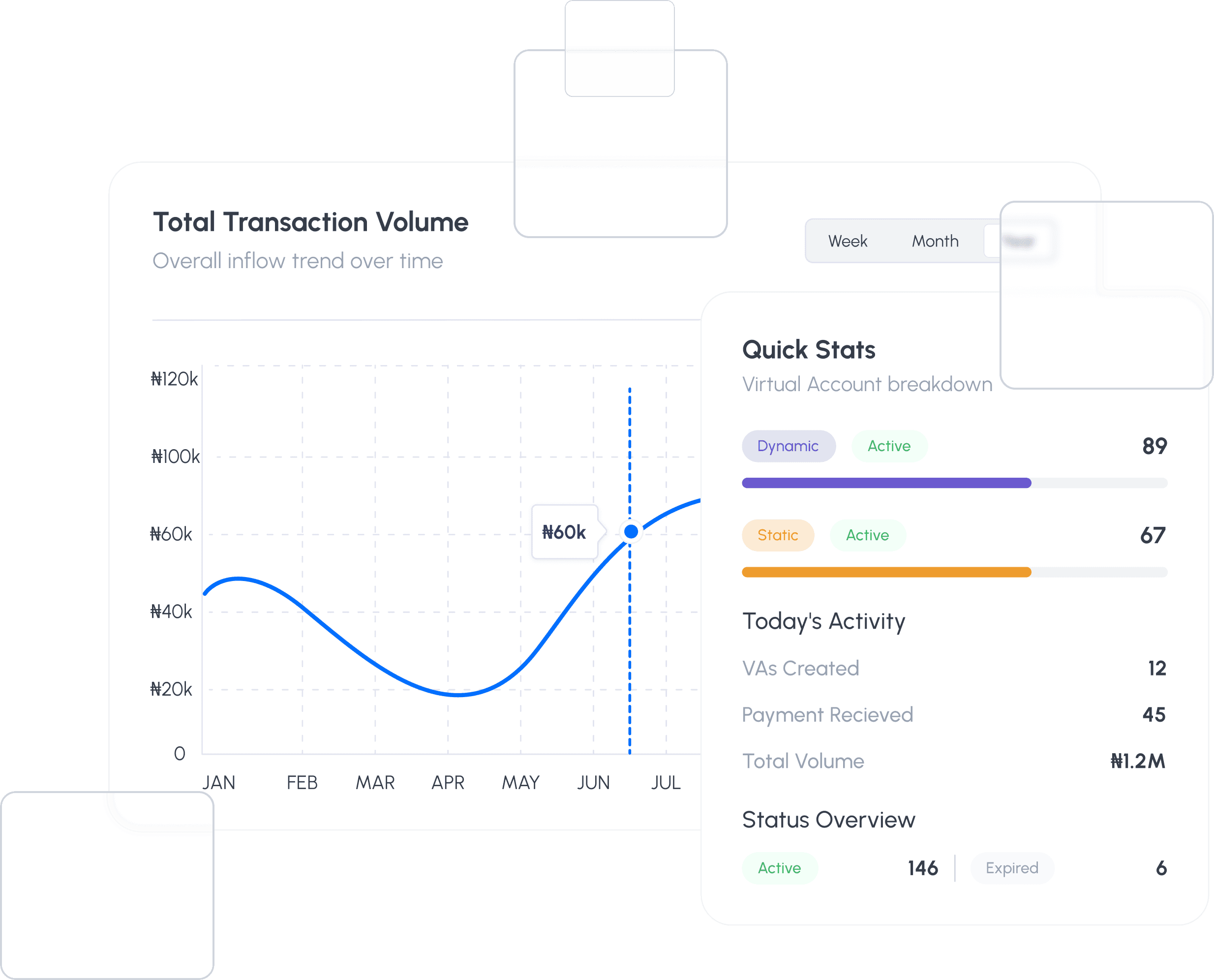 Orbit console preview